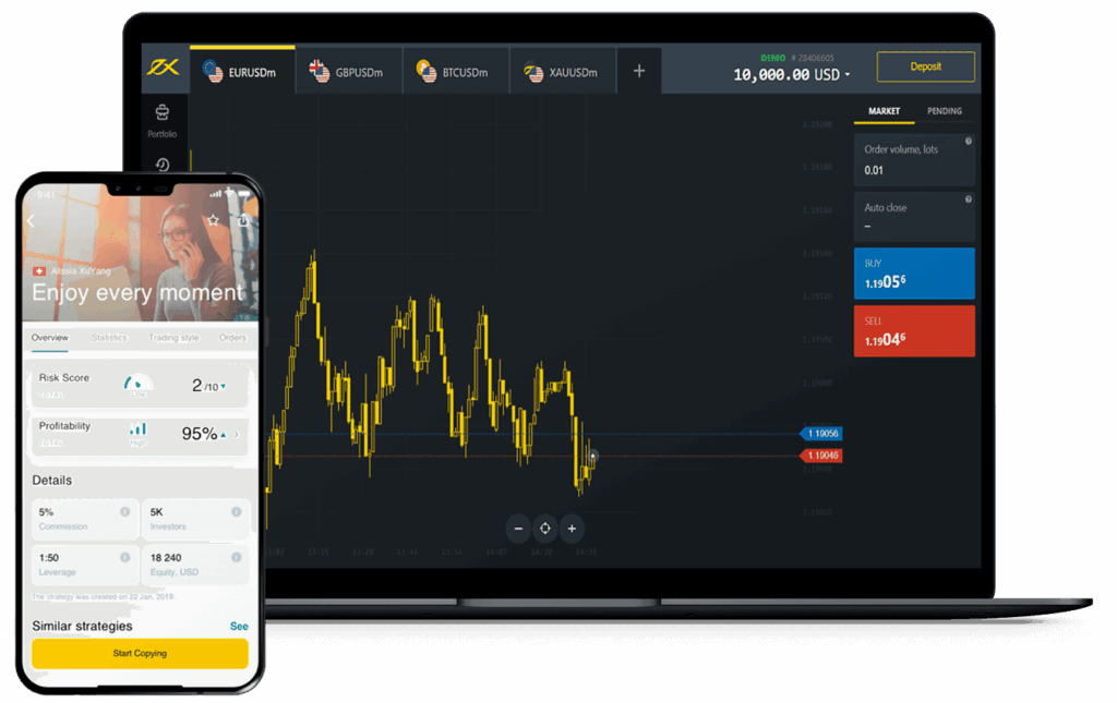 Best Binary Options Brokers for Successful Trading 6