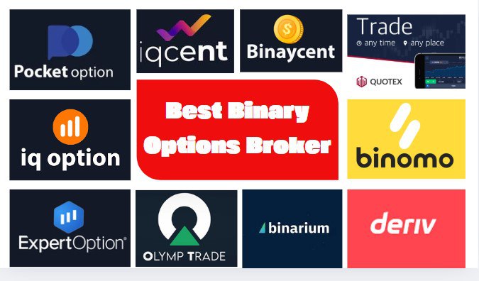 Best Binary Options Brokers for Successful Trading 6