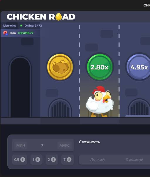 Descubre la Diversión de Slot Chicken Road 2